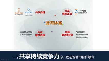 海天咨询“渡河体系”引领信息技术咨询服务新模式